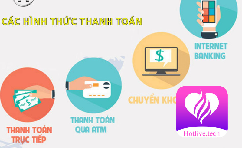 Các chính sách thanh toán của Hotlive